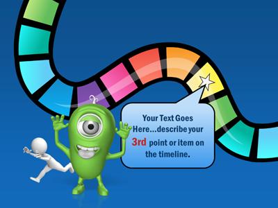 Slide 4 layout from the Your Timeline Game presentation deck.