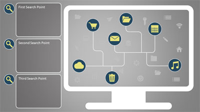 Slide 3 layout from the Searching The Web presentation deck.