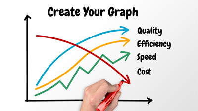 Slide 2 layout from the Time For Your Ideas presentation deck.