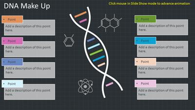 Slide 3 layout from the Mixing The Formulas Chemistry presentation deck.