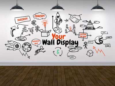 Your Wall Display PowerPoint Template layout preview.