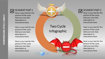 Slide 2 layout from the Circle Cycles PowerPoint Infographic Diagram presentation deck.