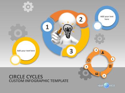 Circle Cycles PowerPoint Template layout preview.