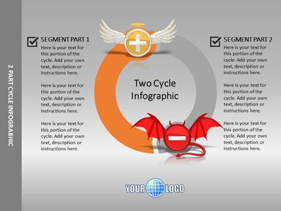 Slide 2 layout from the Circle Cycles presentation deck.