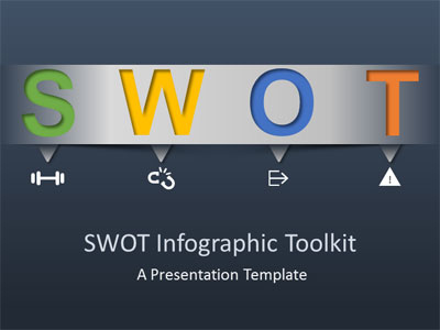 Swot Infographic Toolkit PowerPoint Template layout preview.