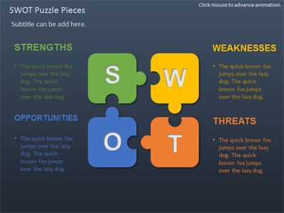 Slide 2 layout from the SWOT Infographic Toolkit presentation deck.