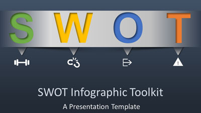 Swot Infographic Toolkit PowerPoint Template layout preview.