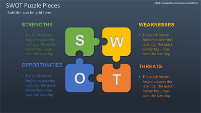 Slide 2 layout from the SWOT Infographic Toolkit presentation deck.