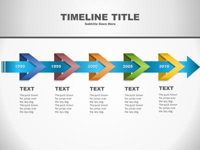 Slide 3 layout from the A Timeline Toolkit Template presentation deck.