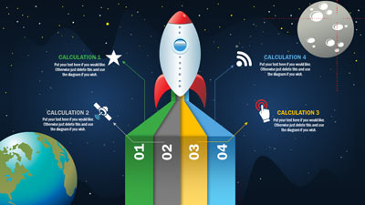 Slide 3 layout from the Space Calculations presentation deck.