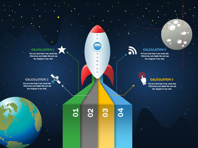 Slide 3 layout from the Space Calculations presentation deck.