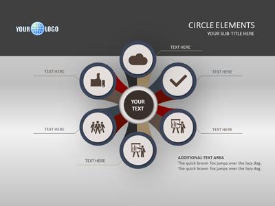 Slide 3 layout from the Circle Elements presentation deck.