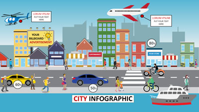 City Infographic PowerPoint Template layout preview.