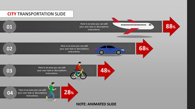 Slide 2 layout from the City Infographic presentation deck.