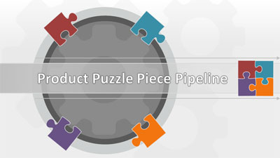 Product Puzzle Piece Pipeline PowerPoint Template layout preview.