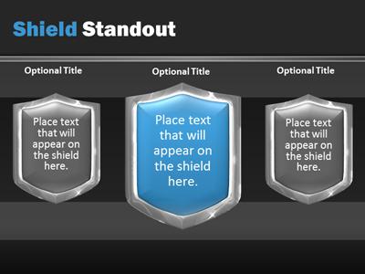 Slide 3 layout from the Shield Protection presentation deck.
