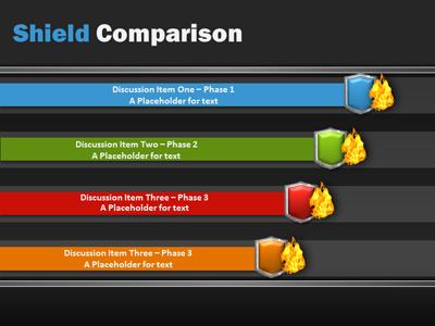 Slide 4 layout from the Shield Protection presentation deck.