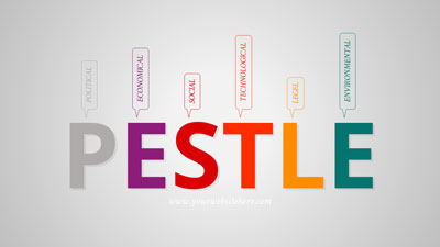PESTLE Toolkit PowerPoint Template layout preview.