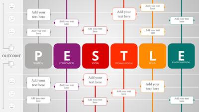 Slide 2 layout from the PESTLE PowerPoint Toolkit presentation deck.