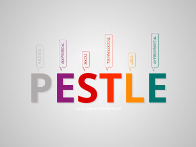 Slide 1 layout preview from the PESTLE Toolkit deck, optimized for digital podcast broadcasting.