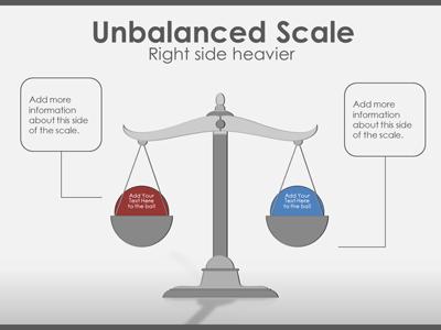 Slide 2 layout from the Scales Toolkit presentation deck.