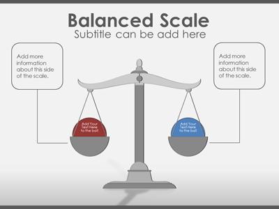 Slide 4 layout from the Scales Toolkit presentation deck.