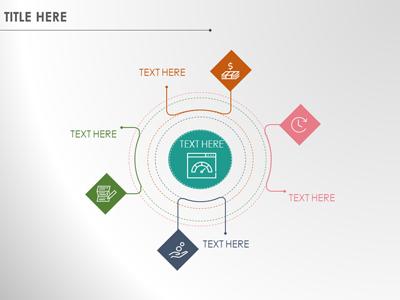 Slide 4 layout from the Core Tool Kit presentation deck.