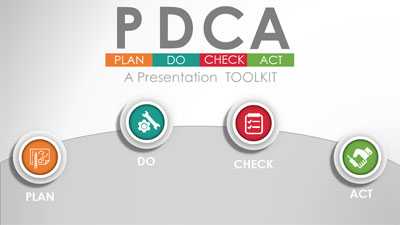 Pdca Designs Toolkit PowerPoint Template layout preview.