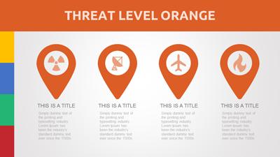 Slide 3 layout from the Homeland Security Template for PowerPoint presentation deck.