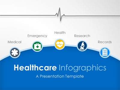 Healthcare Infographic Slides PowerPoint Template layout preview.