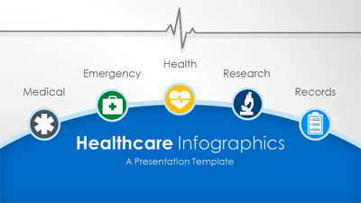 Healthcare Infographic Slides PowerPoint Template layout preview.