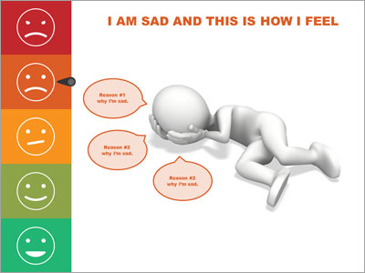 Slide 3 layout from the Left Side Emoji Rating Toolkit presentation deck.