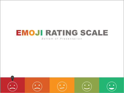 Bottom Emoji Rating Toolkit PowerPoint Template layout preview.