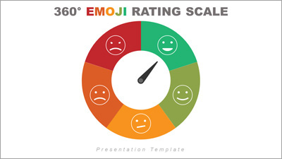 360 Emoji Rating Toolkit PowerPoint Template layout preview.