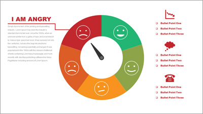 Slide 2 layout from the 360 Emoji Rating PowerPoint Toolkit presentation deck.
