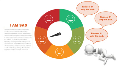 Slide 3 layout from the 360 Emoji Rating PowerPoint Toolkit presentation deck.