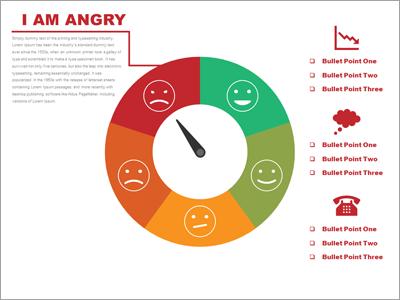 Slide 2 layout from the 360 Emoji Rating Toolkit presentation deck.
