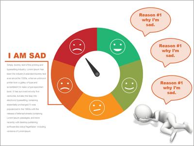 Slide 3 layout from the 360 Emoji Rating Toolkit presentation deck.