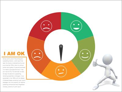 Slide 4 layout from the 360 Emoji Rating Toolkit presentation deck.