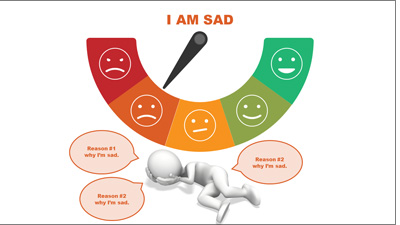 Slide 3 layout from the 180 Emoji Rating PowerPoint Toolkit presentation deck.