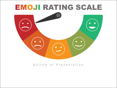 180 Emoji Rating Toolkit PowerPoint Template layout preview.