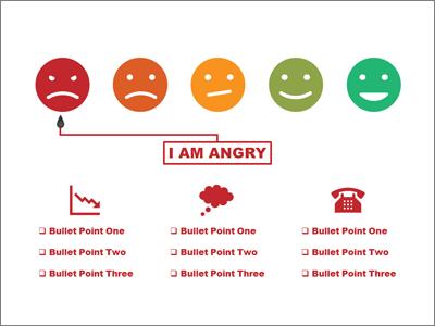Slide 2 layout from the Face Emoji Rating Toolkit presentation deck.