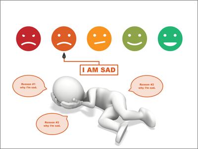 Slide 3 layout from the Face Emoji Rating Toolkit presentation deck.
