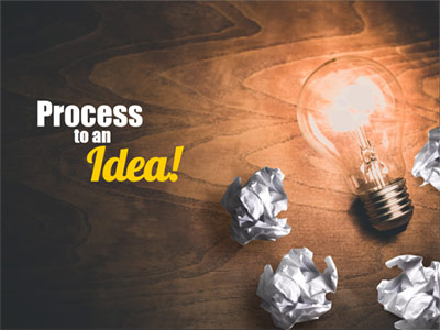 Process To An Idea PowerPoint Template layout preview.
