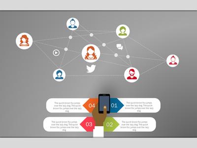 Slide 4 layout from the Social Network presentation deck.