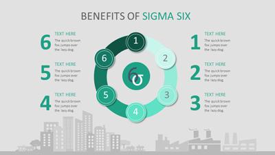 Slide 3 layout from the Sigma Six presentation deck.