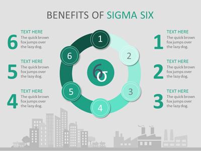 Slide 3 layout from the Sigma Six presentation deck.
