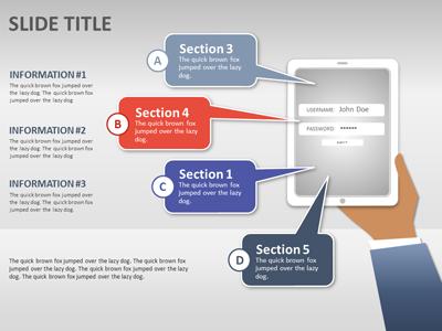 Slide 3 layout from the Tablet Information presentation deck.