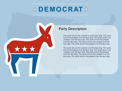 Slide 3 layout from the USA Political Slides presentation deck.