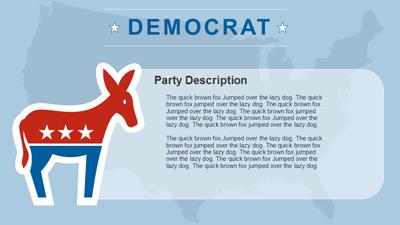 Slide 3 layout from the Usa Political Slides presentation deck.